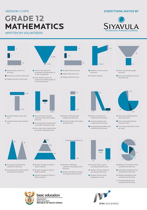 grade-12-mathematics